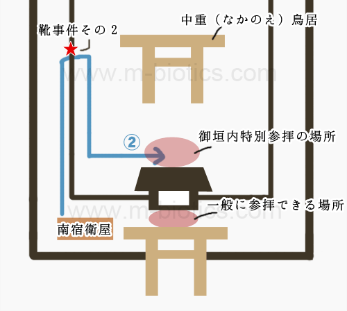 伊勢神宮 御垣内特別参拝 御垣内参拝 内宮