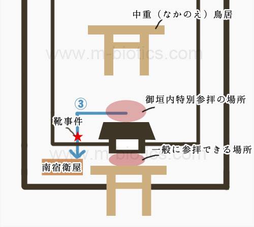 外宮 御垣内特別参拝