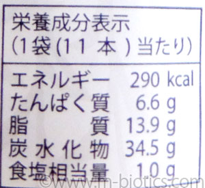 銀座あけぼの　チーズおかき　カロリー　福井マンテンホテル駅前　コネクトルーム