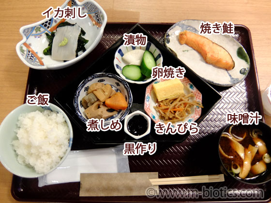 福井マンテンホテル 朝食 和食 和朝食 万咲
