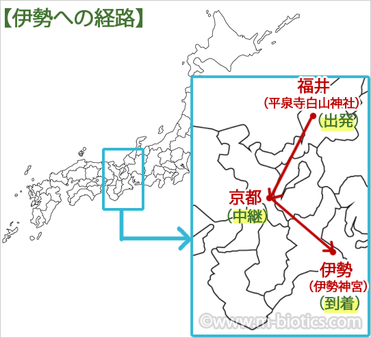 伊勢白山往復参拝