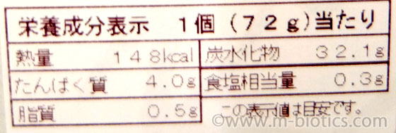 出町ふたば 豆餅 カロリー