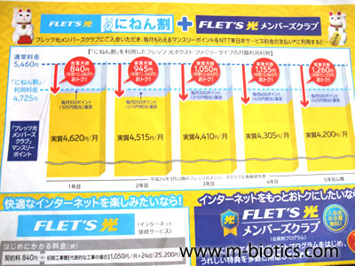 フレッツ光　ニューファミリー　フレッツ光ネクスト　工事