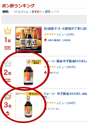チョーコー ゆず醤油かけぽん