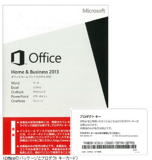 Office（オフィス）のプロダクトキーが見つからなくてワードが使えない