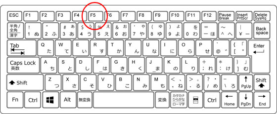 キースワップ キーボード 再読込