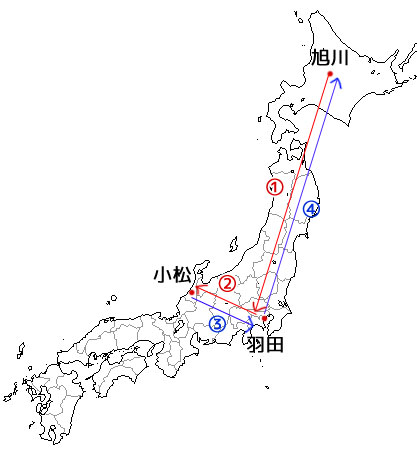 ANA　特典航空券