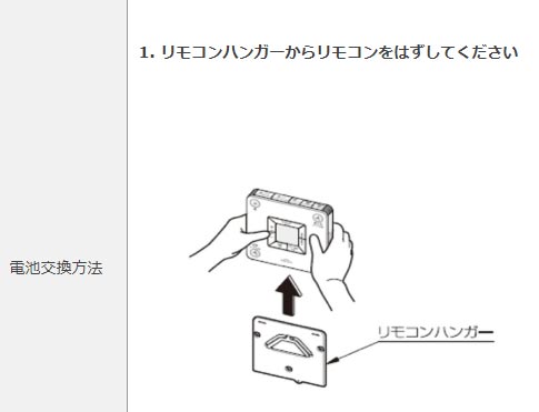 トイレ　ウォシュレット　操作盤　リモコン　電池交換