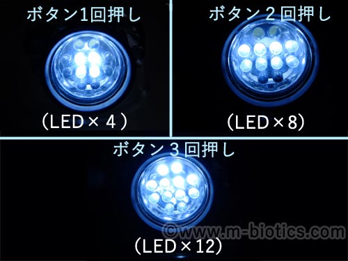 Smart MRO ヘッドライト led 48ルーメン　レビュー