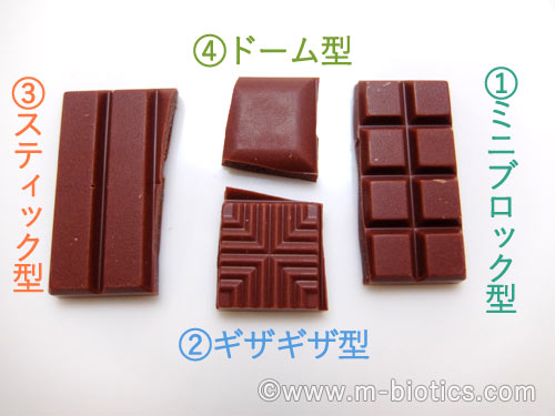 明治 THEチョコレート フランボワーズ