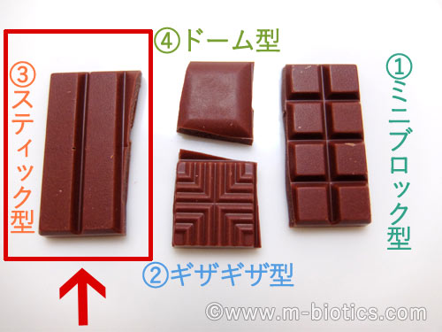 明治 THEチョコレート フランボワーズ