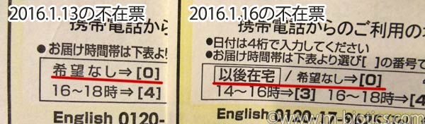 ヤマト運輸 不在票　以後在宅