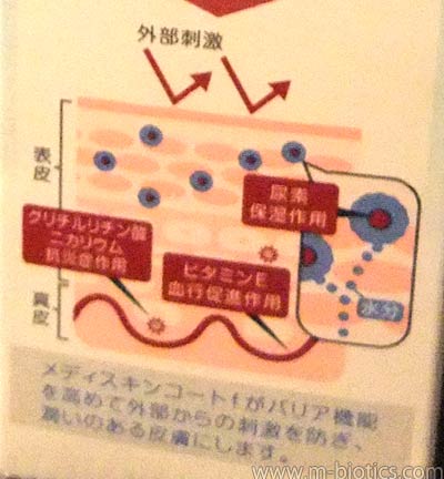 メディスキンコートF　試供品