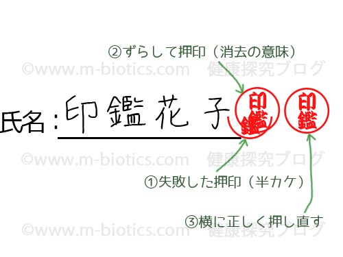 押印に失敗して印鑑が半分になってしまったときの訂正方法 健康探究ブログ