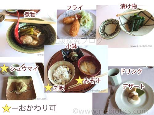 六花山荘 メニュー