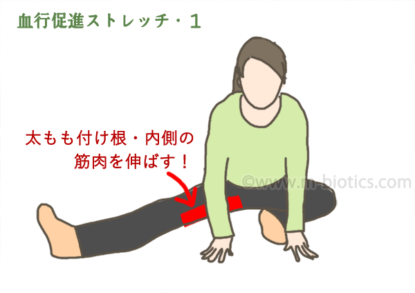 生理痛　ストレッチ