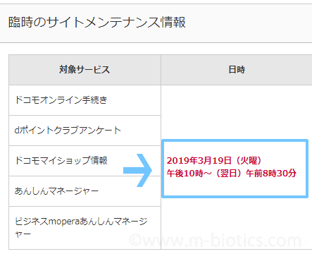 Dアニメストア を初回無料期間ギリギリで解約しようとしたらメンテナンス中でできず課金するハメになった 健康探究ブログ