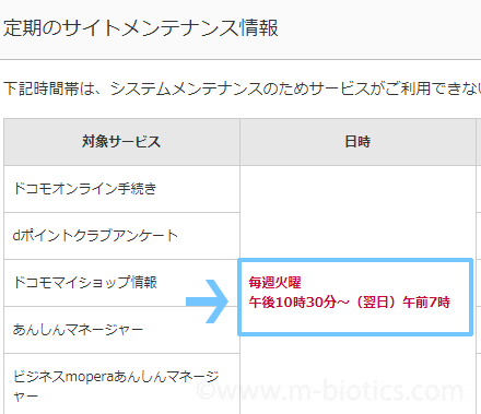 dアニメストア　解約　できない　メンテナンス