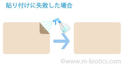 羽毛布団　穴　補修シート　失敗した場合