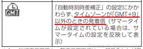 amazon sms　フィッシング　詐欺　迷惑　GMT