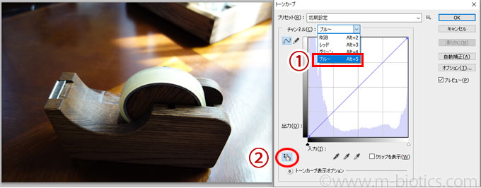 ソニー　RX100　室内セロテープ　青ころび　色調補正