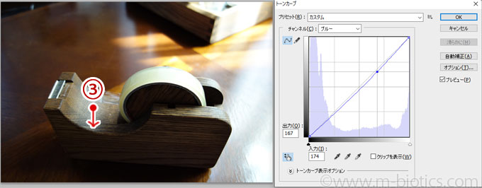 ソニー　RX100　室内セロテープ　青ころび　色調補正