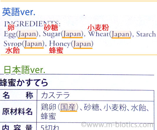 ムソー　蜂蜜かすてら　パッケージ　原材料　英語　日本語　レビュー