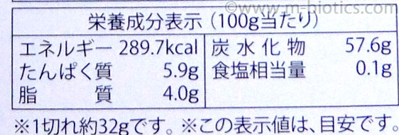 ムソー　蜂蜜かすてら　カロリー