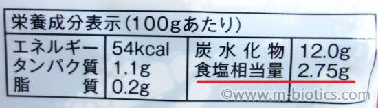 京都 大安 千枚漬け カロリー 塩分量