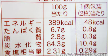 亀田製菓　まがりせんべい　カロリー