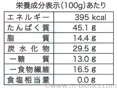 北海道産大豆ミート　栄養成分　カロリー