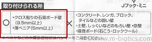 福井金属工芸 Jフック　石膏ボード用金具　取り付けられる所