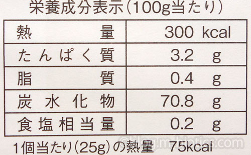 献上田むらの梅　カロリー　栄養成分表示