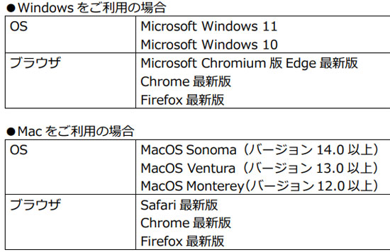 優良運転者オンライン更新時講習 PC 動作環境